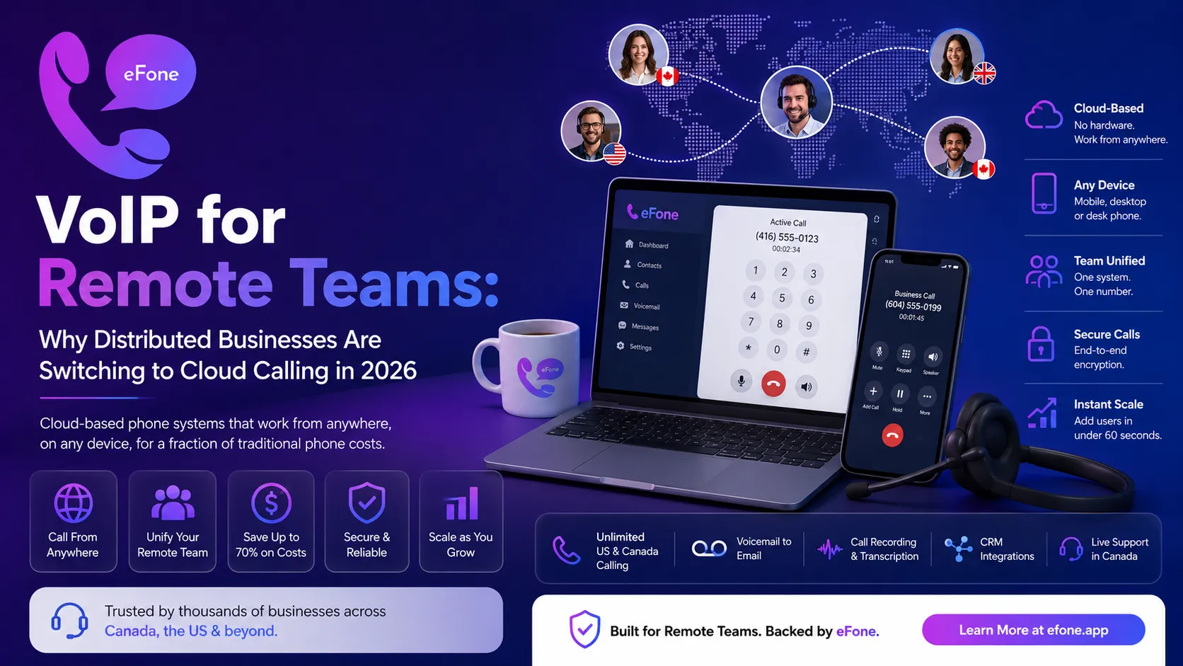 VoIP features for remote teams working from any device and location